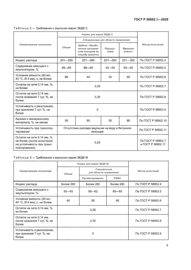 ГОСТ Р 58952.1-2020