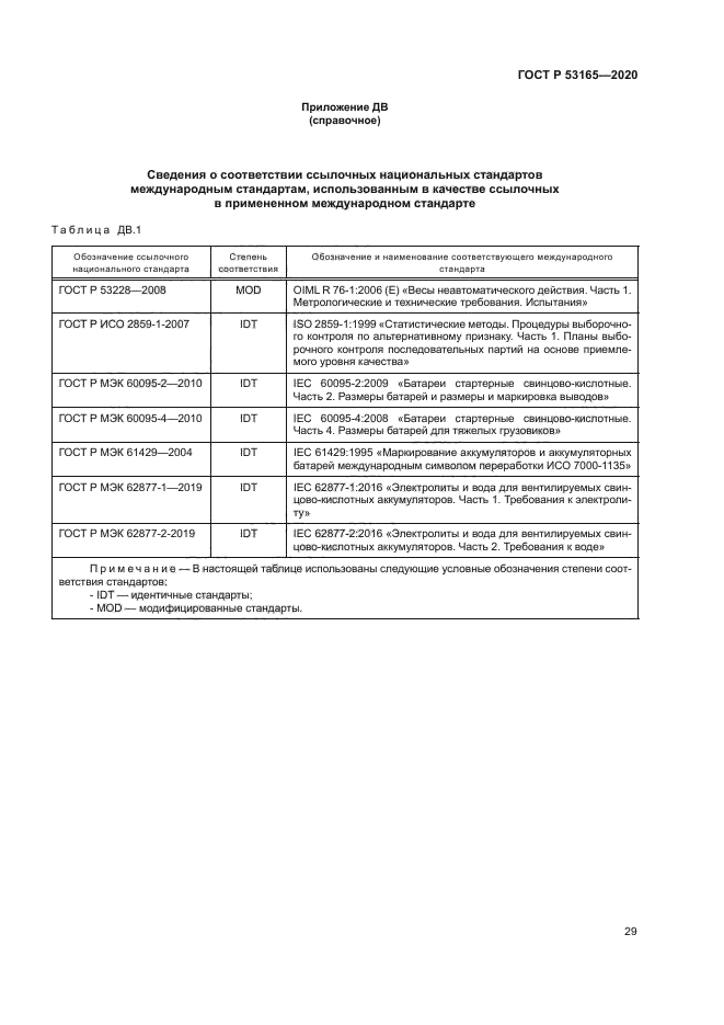 ГОСТ Р 53165-2020
