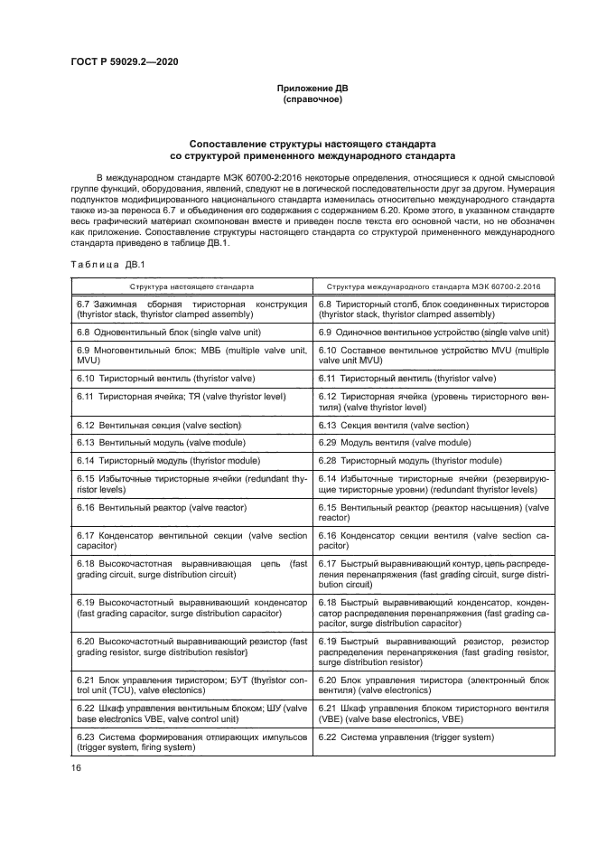 ГОСТ Р 59029.2-2020