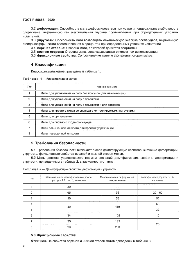 ГОСТ Р 55667-2020