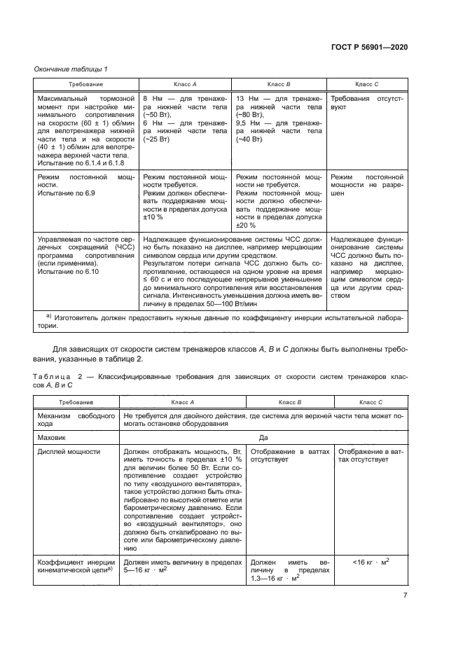 ГОСТ Р 56901-2020