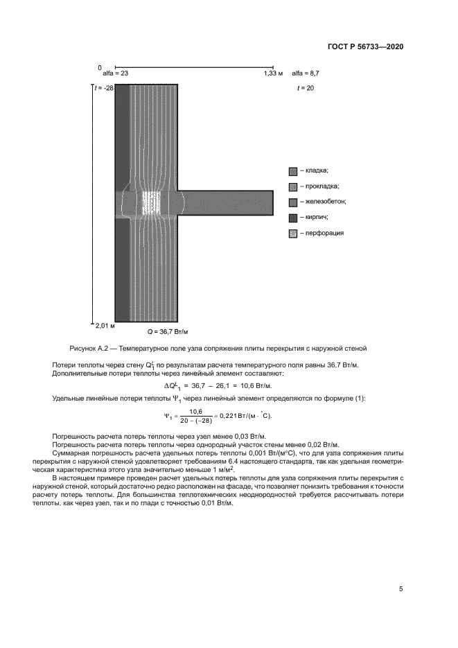 ГОСТ Р 56733-2020