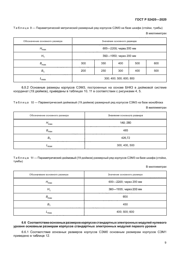 ГОСТ Р 52420-2020