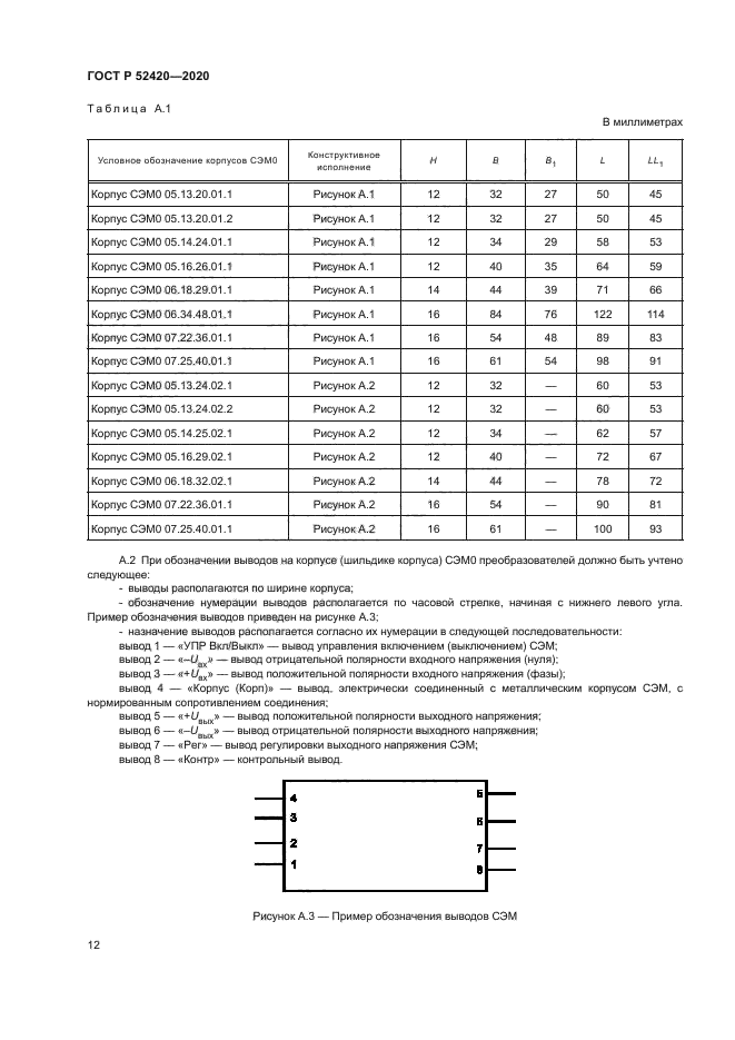 ГОСТ Р 52420-2020