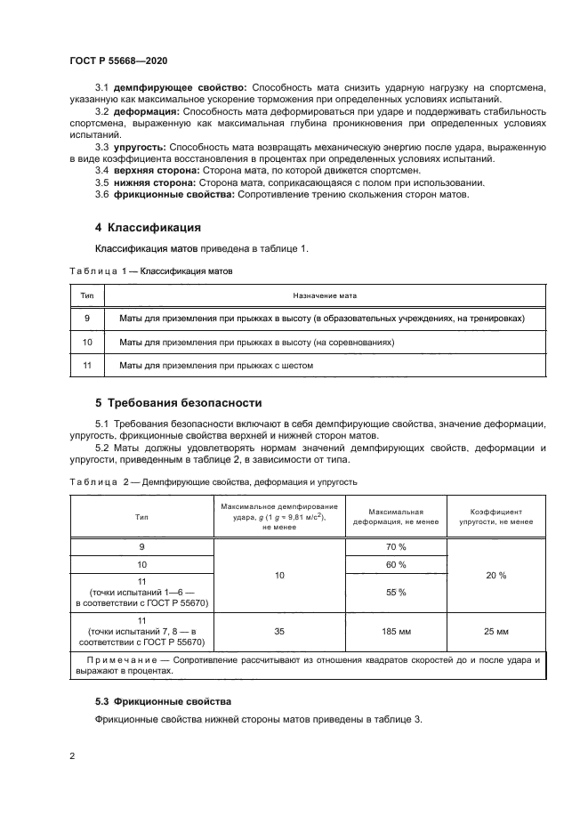 ГОСТ Р 55668-2020