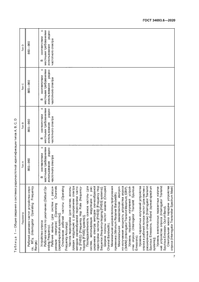ГОСТ 34693.6-2020