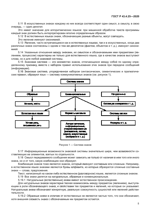 ГОСТ Р 43.4.25-2020