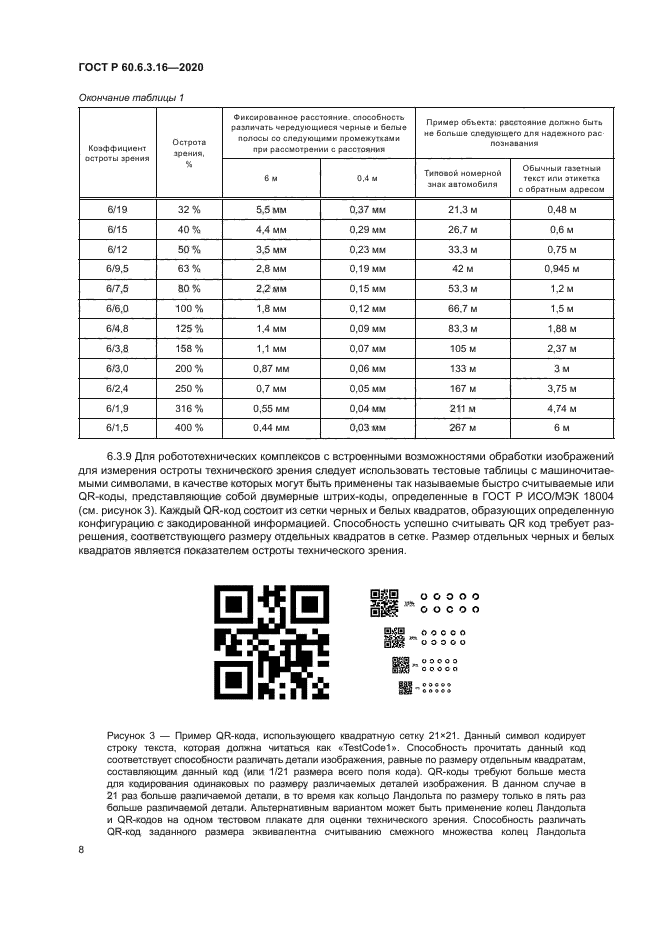 ГОСТ Р 60.6.3.16-2020