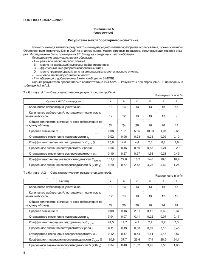 ГОСТ ISO 18363-1-2020