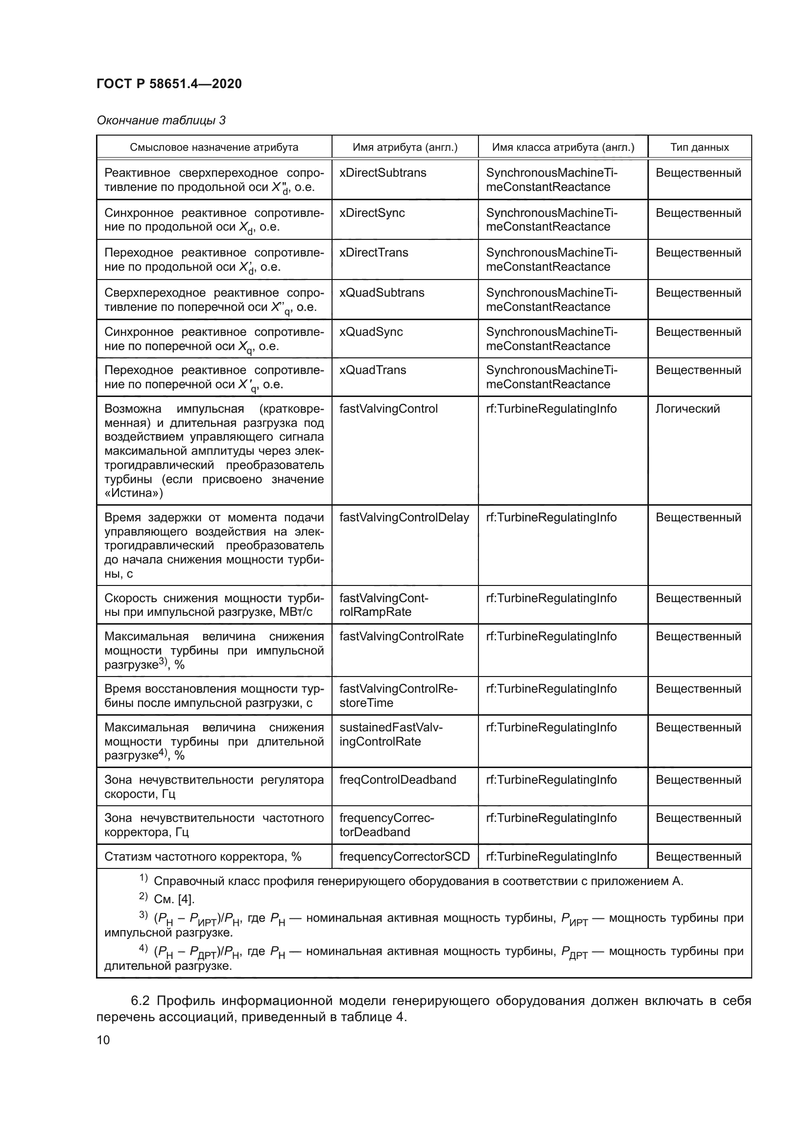 ГОСТ Р 58651.4-2020