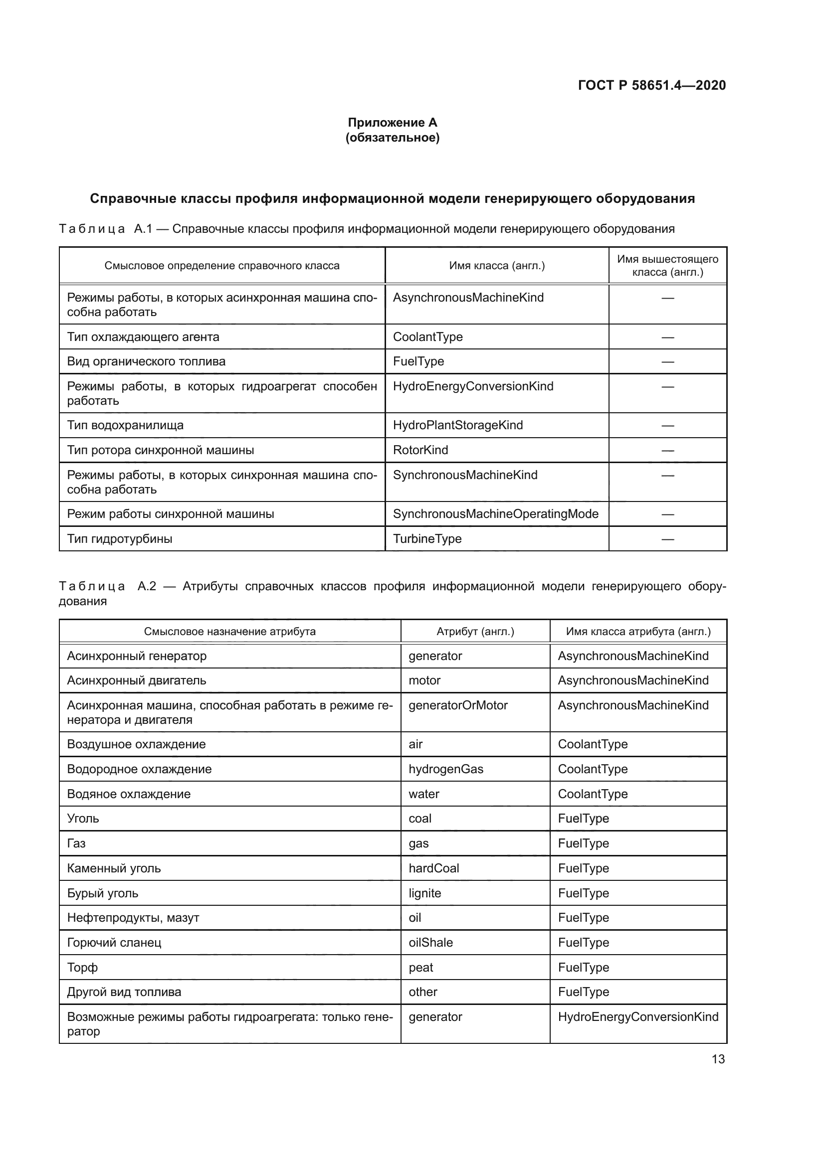 ГОСТ Р 58651.4-2020