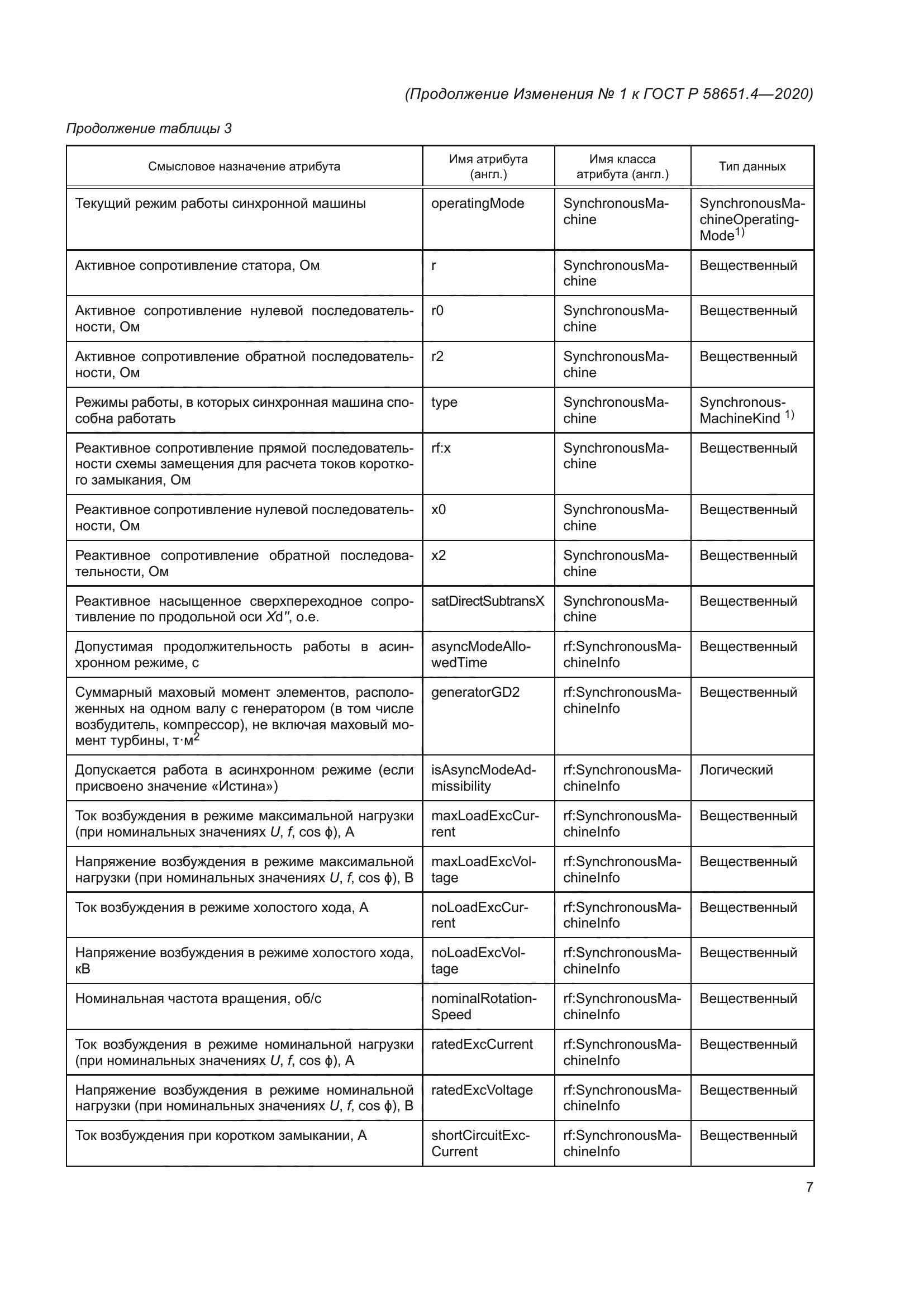 ГОСТ Р 58651.4-2020