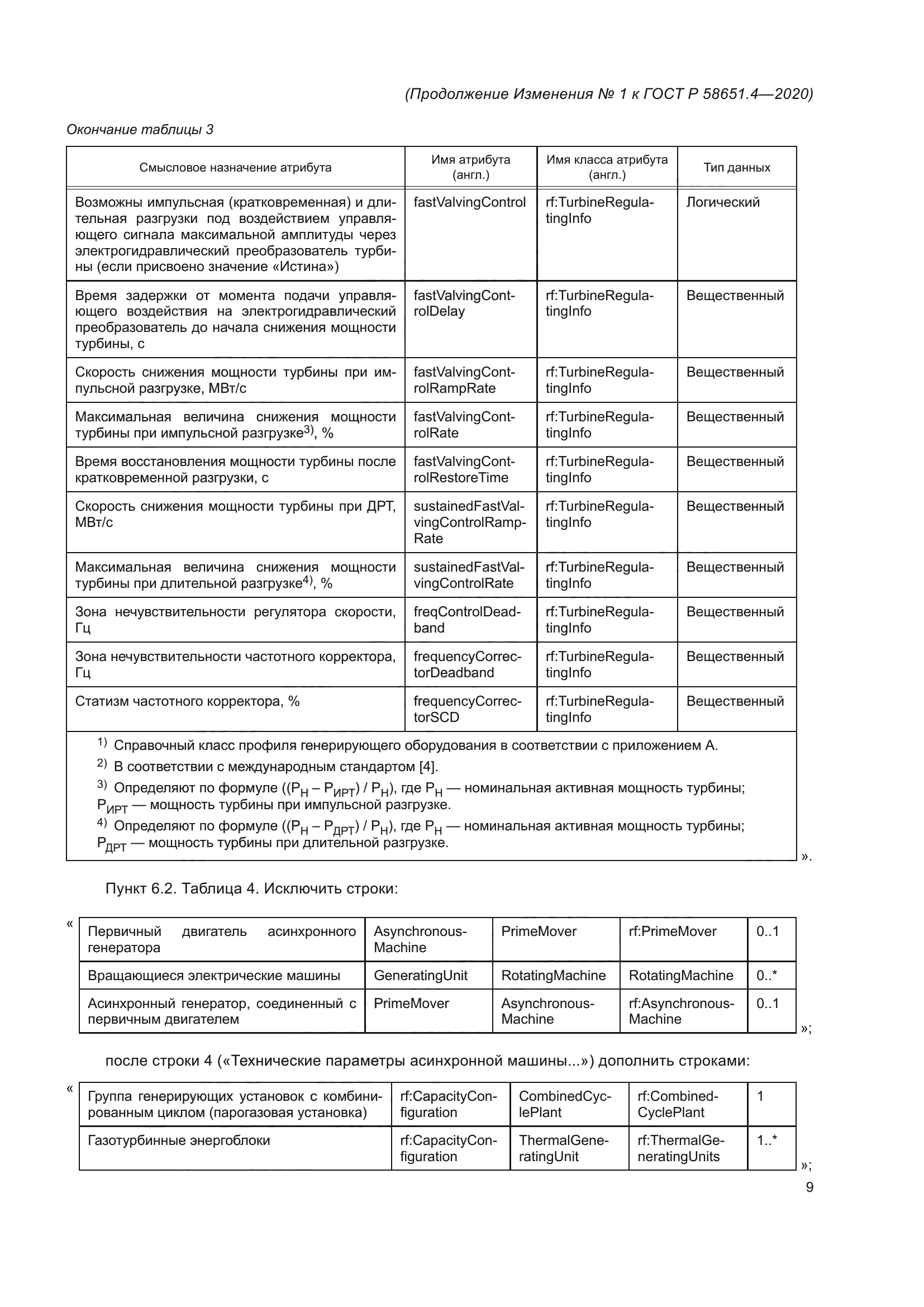 ГОСТ Р 58651.4-2020
