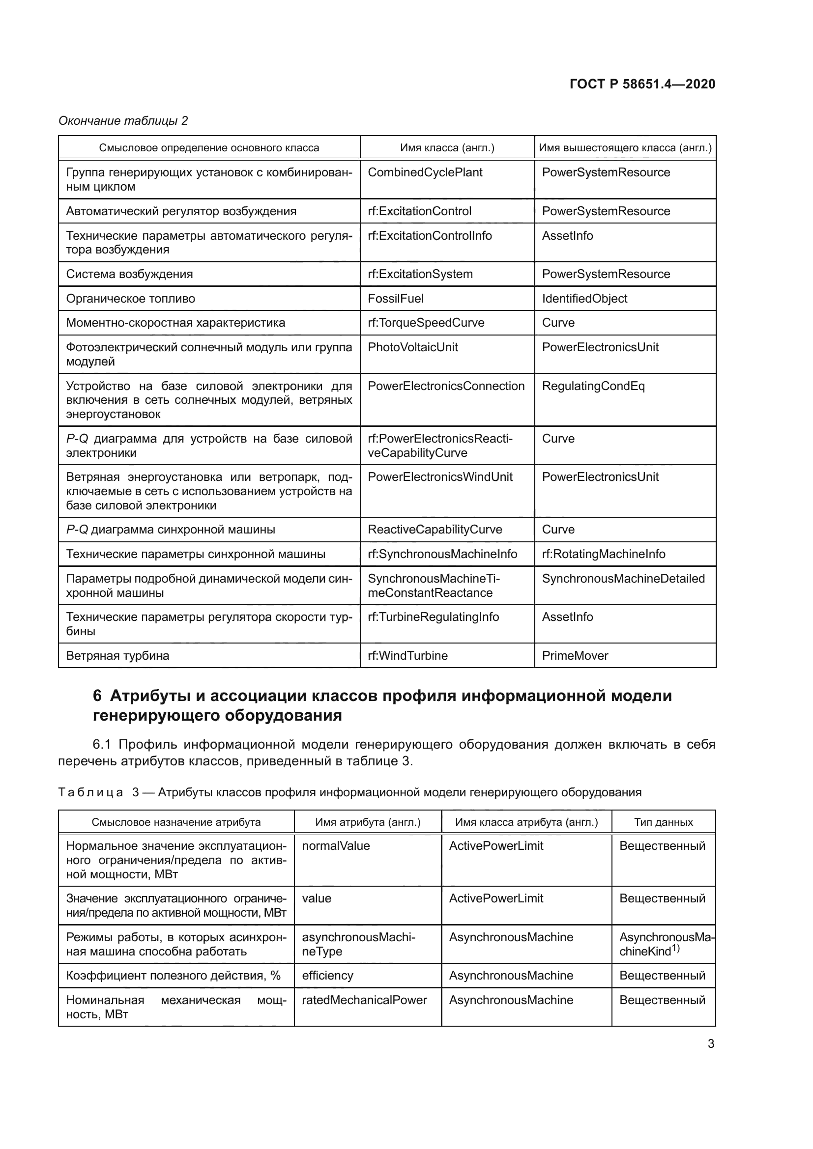 ГОСТ Р 58651.4-2020