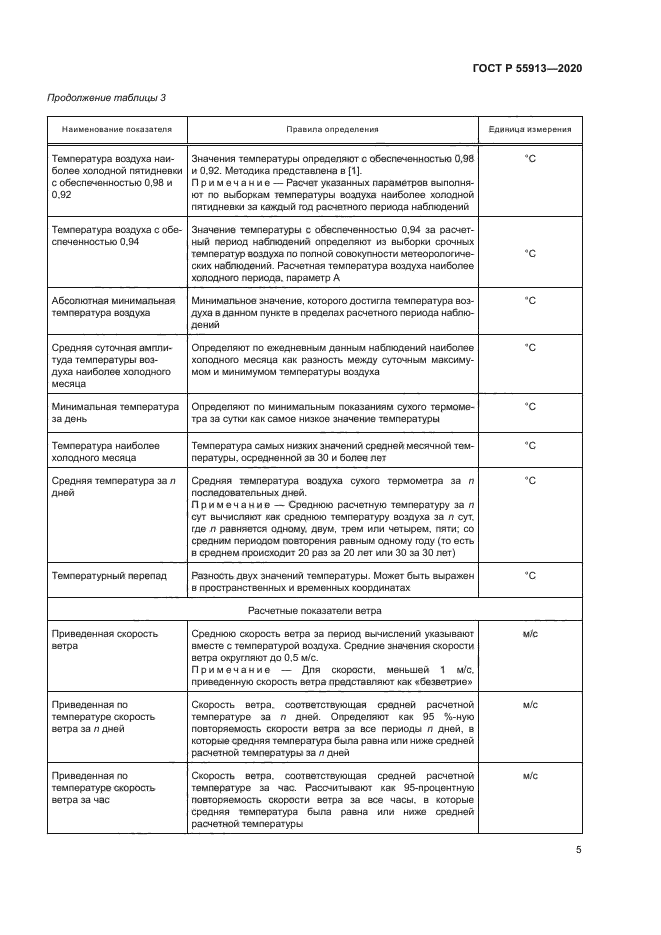 ГОСТ Р 55913-2020