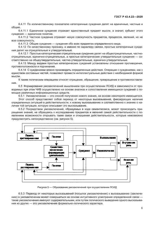 ГОСТ Р 43.4.22-2020