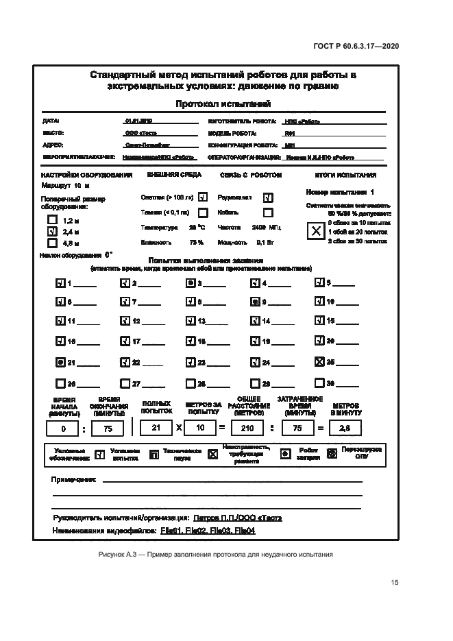ГОСТ Р 60.6.3.17-2020