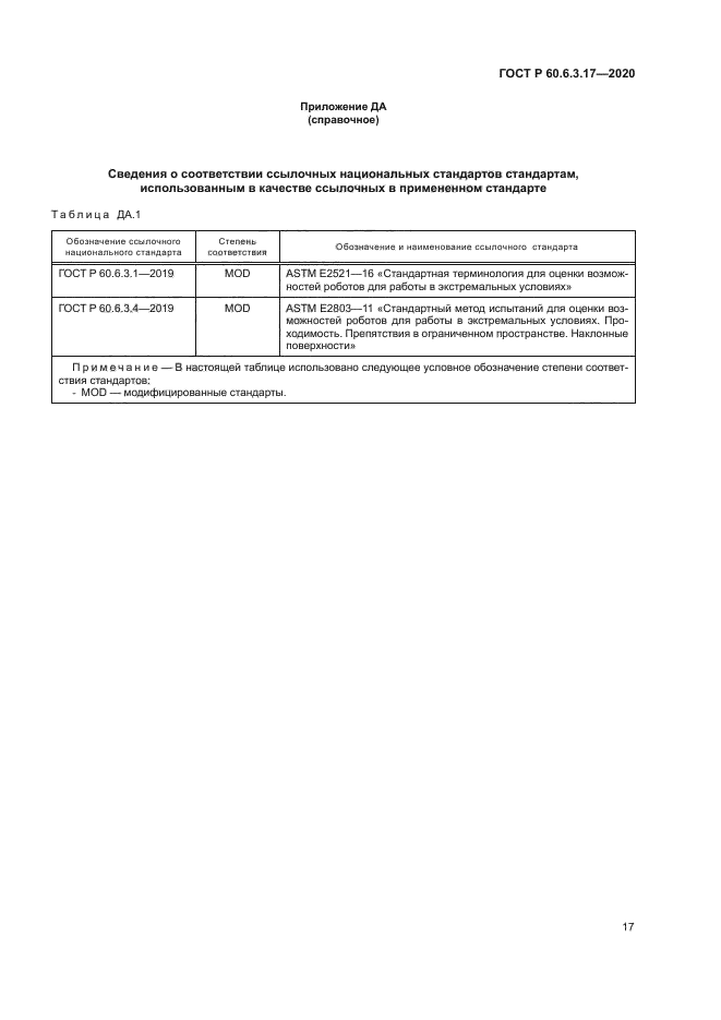 ГОСТ Р 60.6.3.17-2020