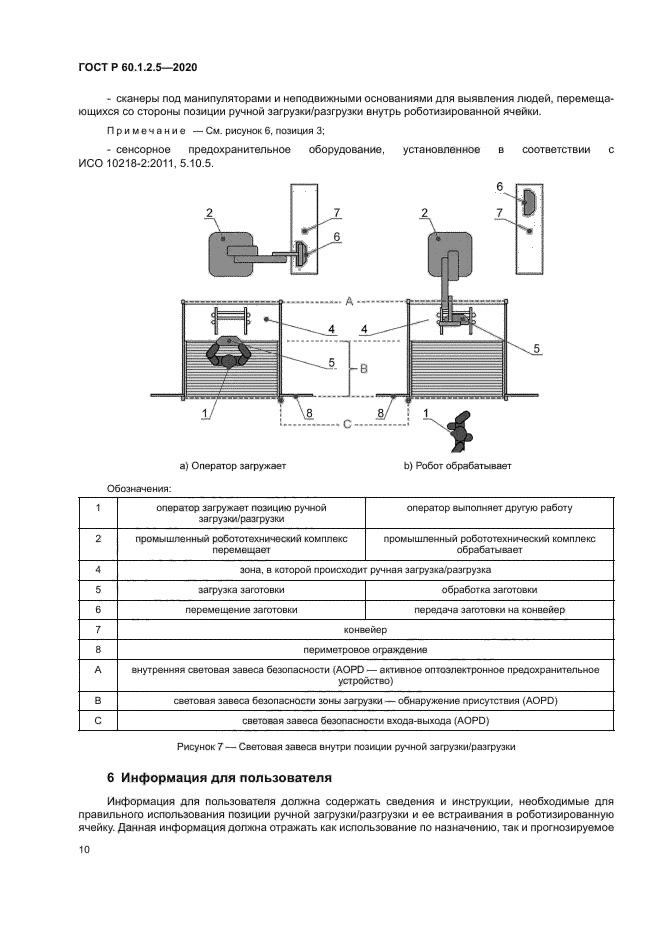 ГОСТ Р 60.1.2.5-2020