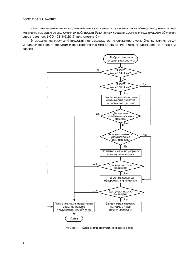 ГОСТ Р 60.1.2.5-2020