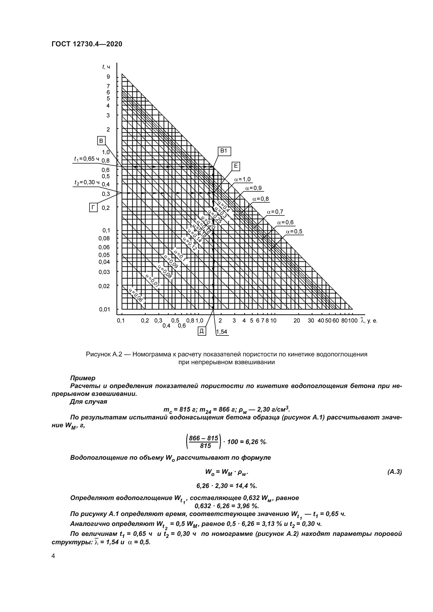 ГОСТ 12730.4-2020