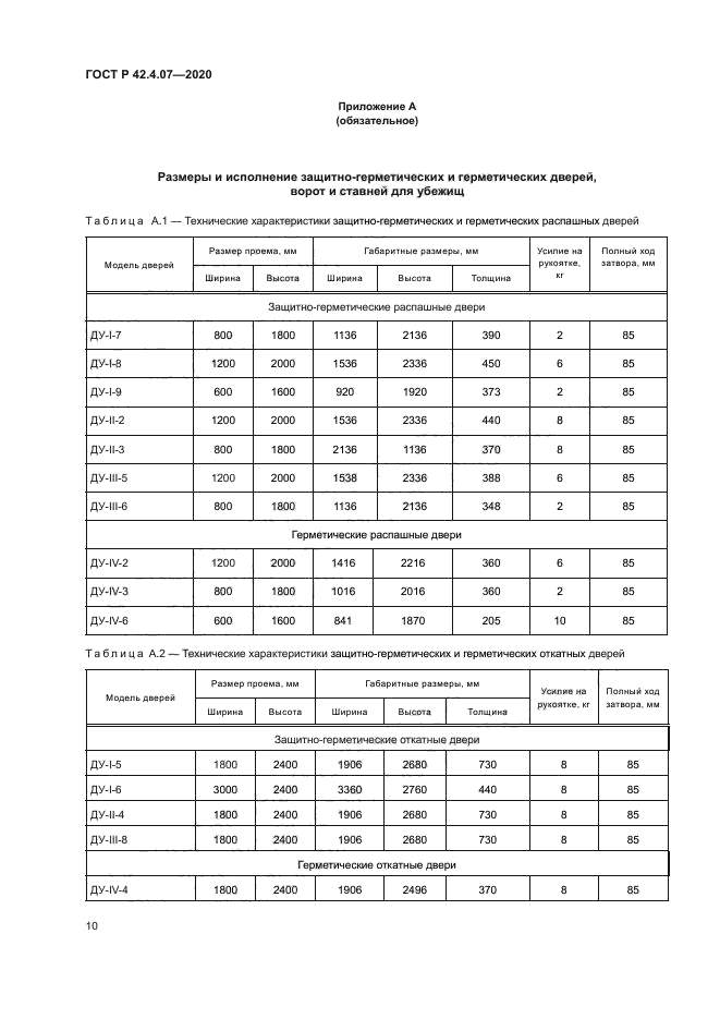 ГОСТ Р 42.4.07-2020