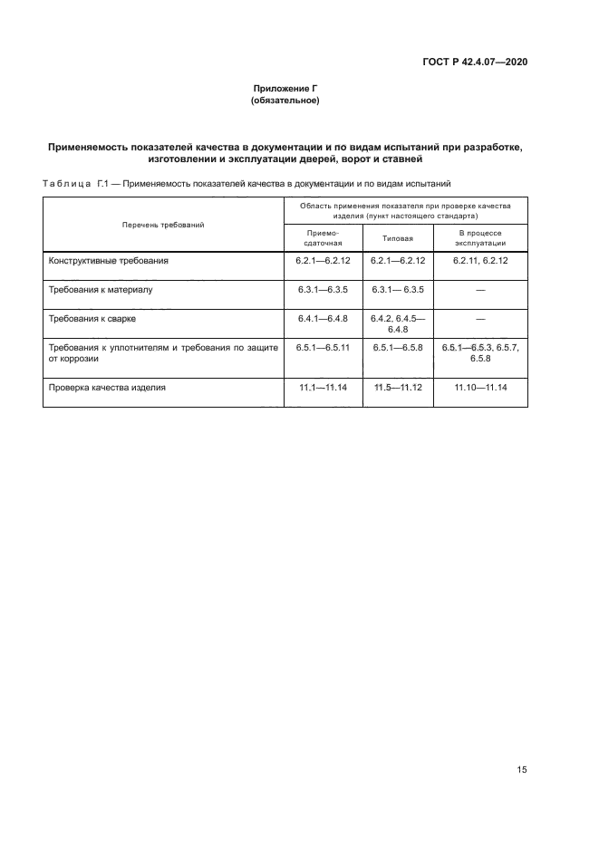ГОСТ Р 42.4.07-2020