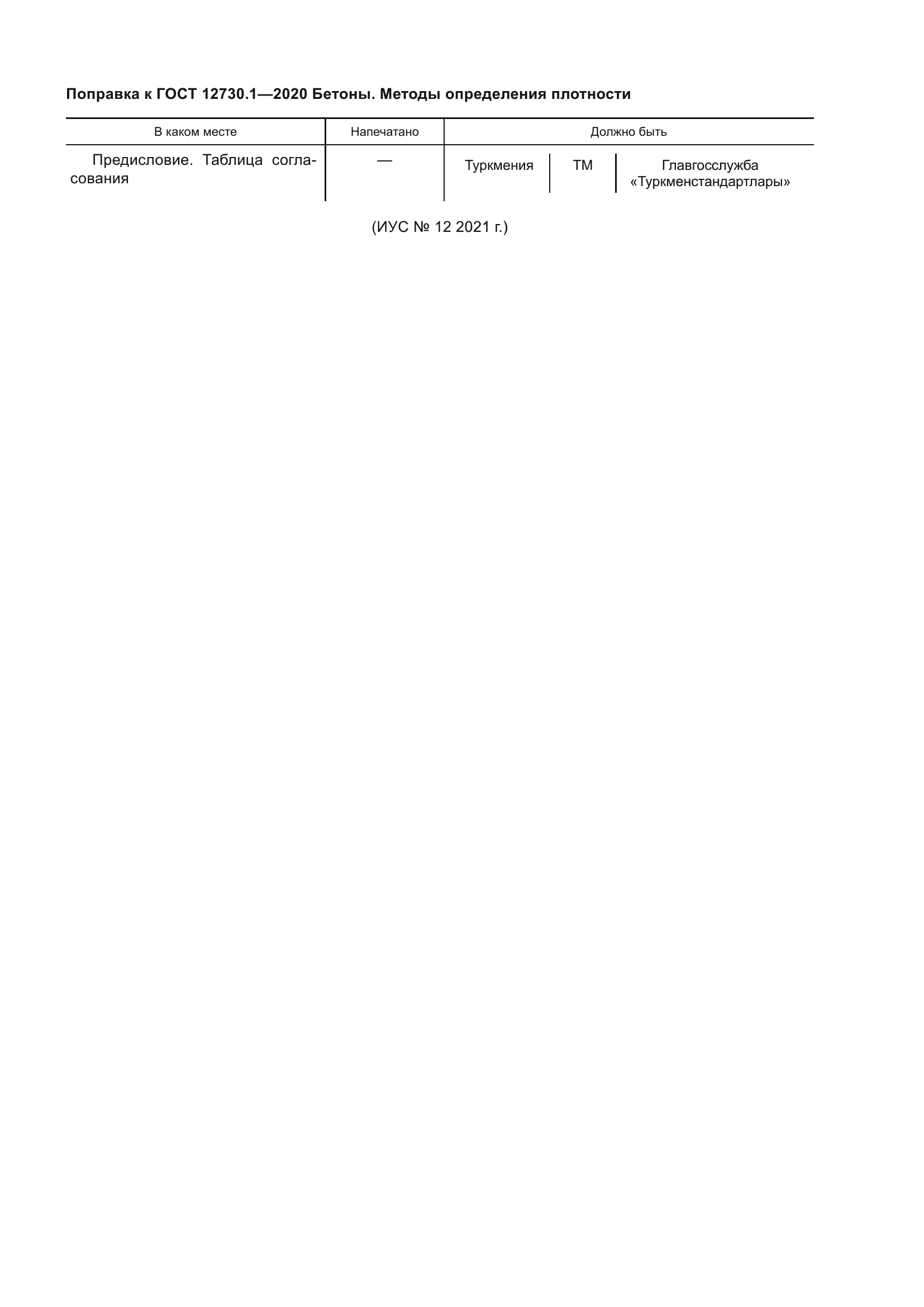 ГОСТ 12730.1-2020