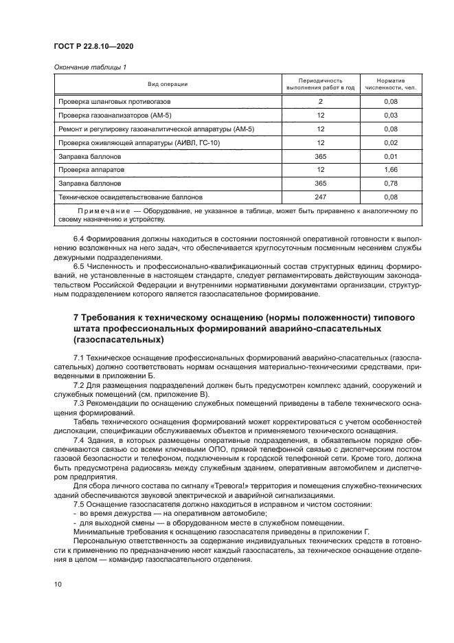 ГОСТ Р 22.8.10-2020