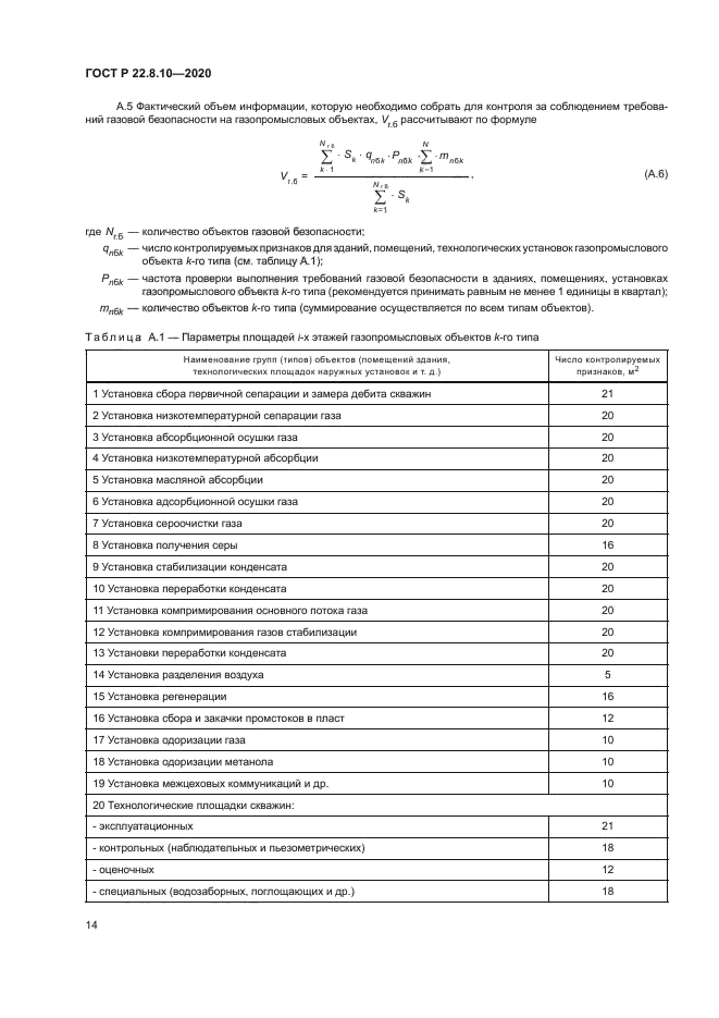 ГОСТ Р 22.8.10-2020