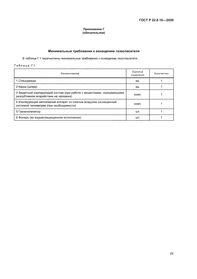 ГОСТ Р 22.8.10-2020