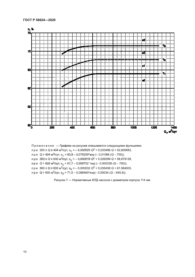 ГОСТ Р 56624-2020