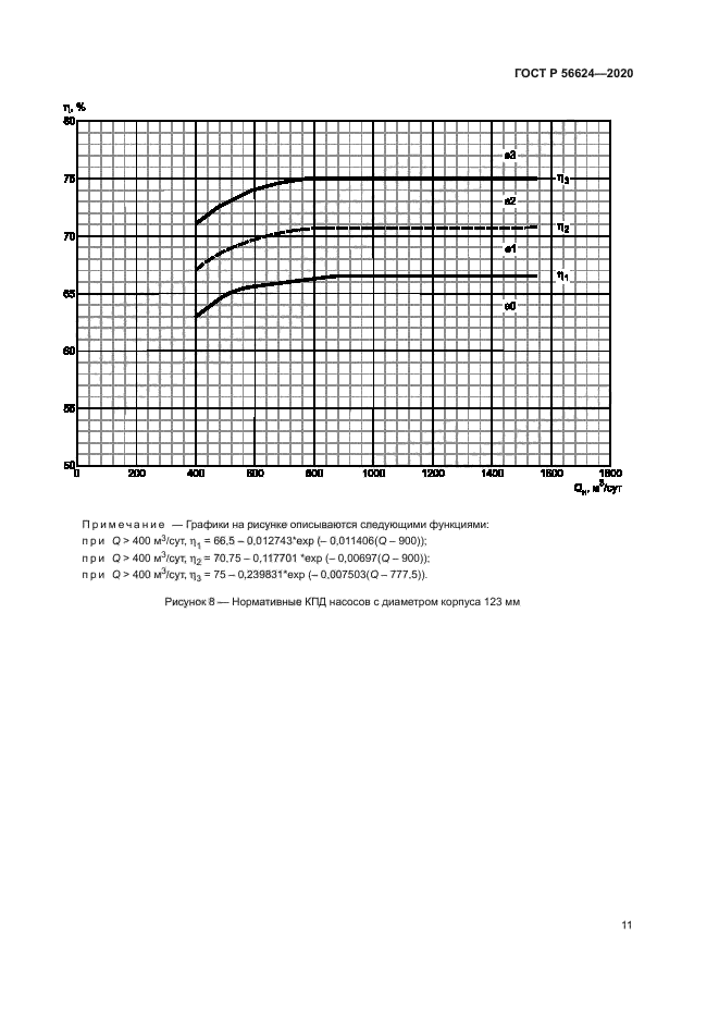 ГОСТ Р 56624-2020