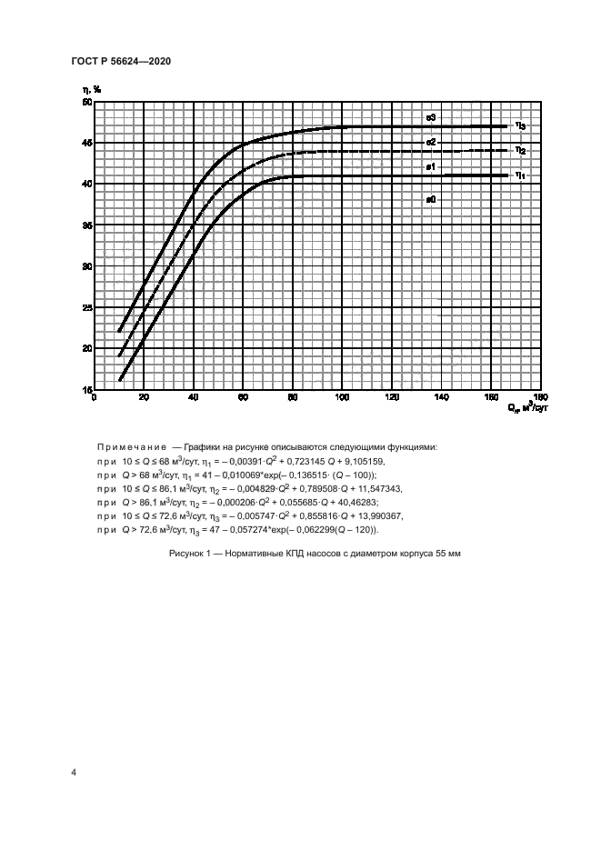 ГОСТ Р 56624-2020