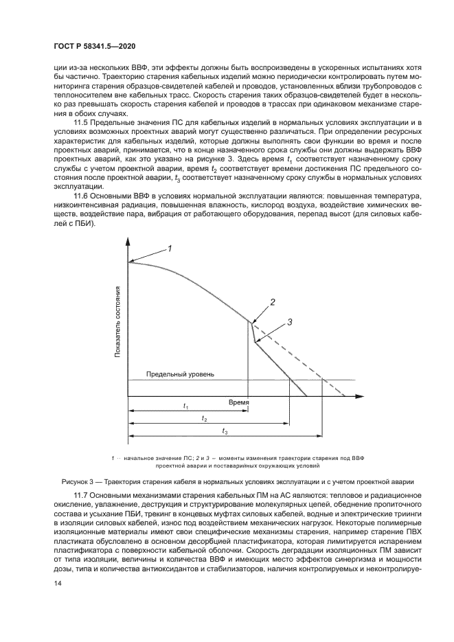 ГОСТ Р 58341.5-2020