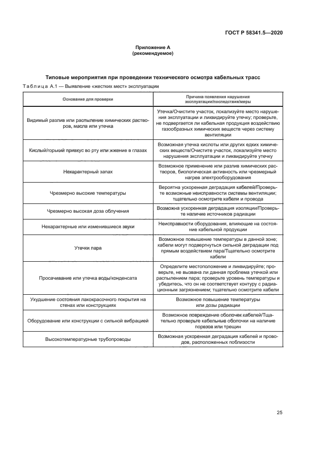 ГОСТ Р 58341.5-2020