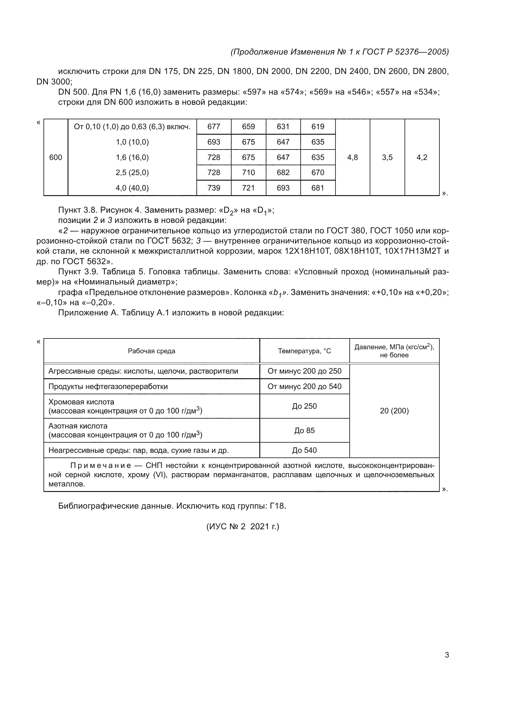 Изменение №1 к ГОСТ Р 52376-2005