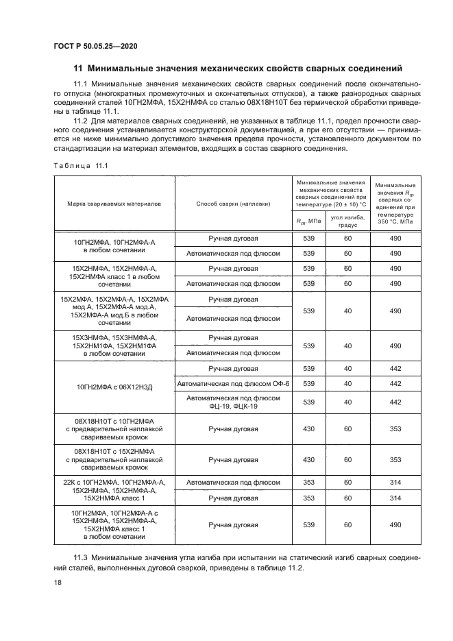 ГОСТ Р 50.05.25-2020