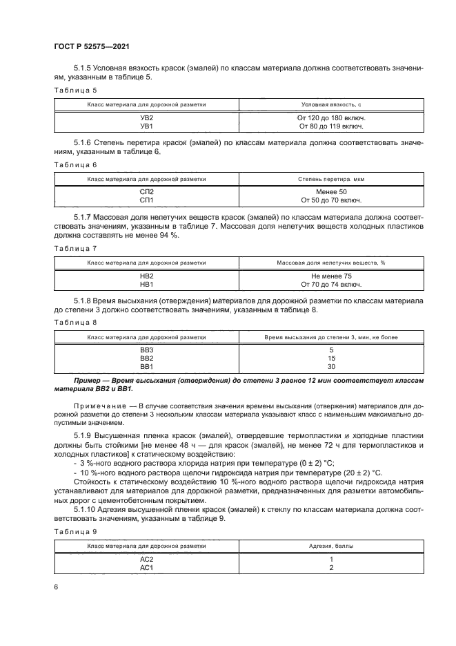 ГОСТ Р 52575-2021