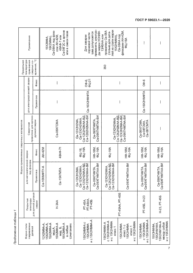ГОСТ Р 59023.1-2020