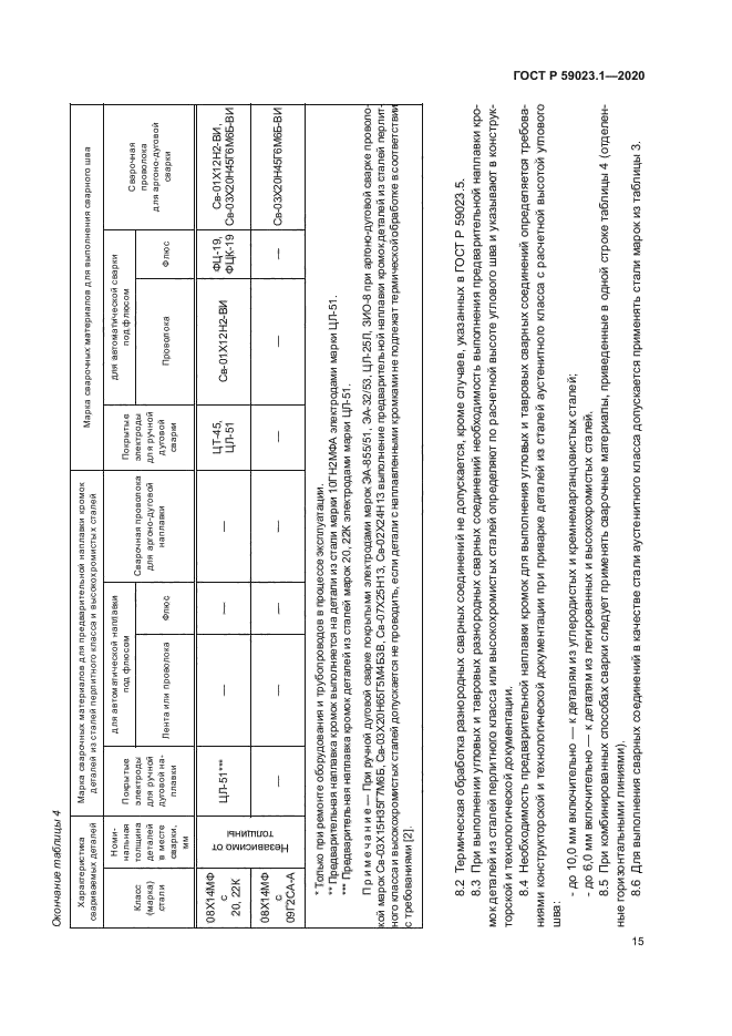 ГОСТ Р 59023.1-2020