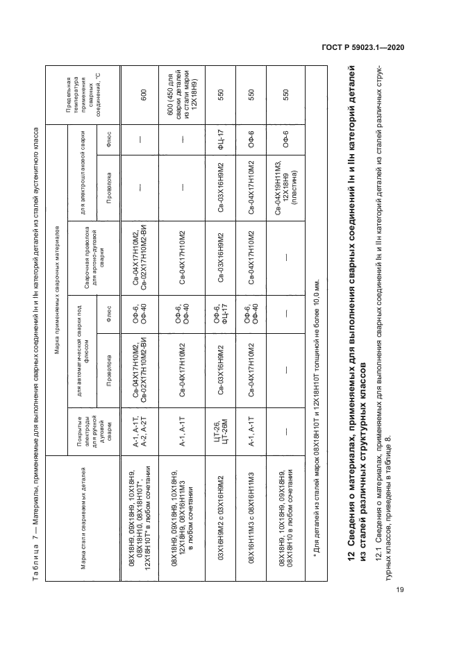 ГОСТ Р 59023.1-2020