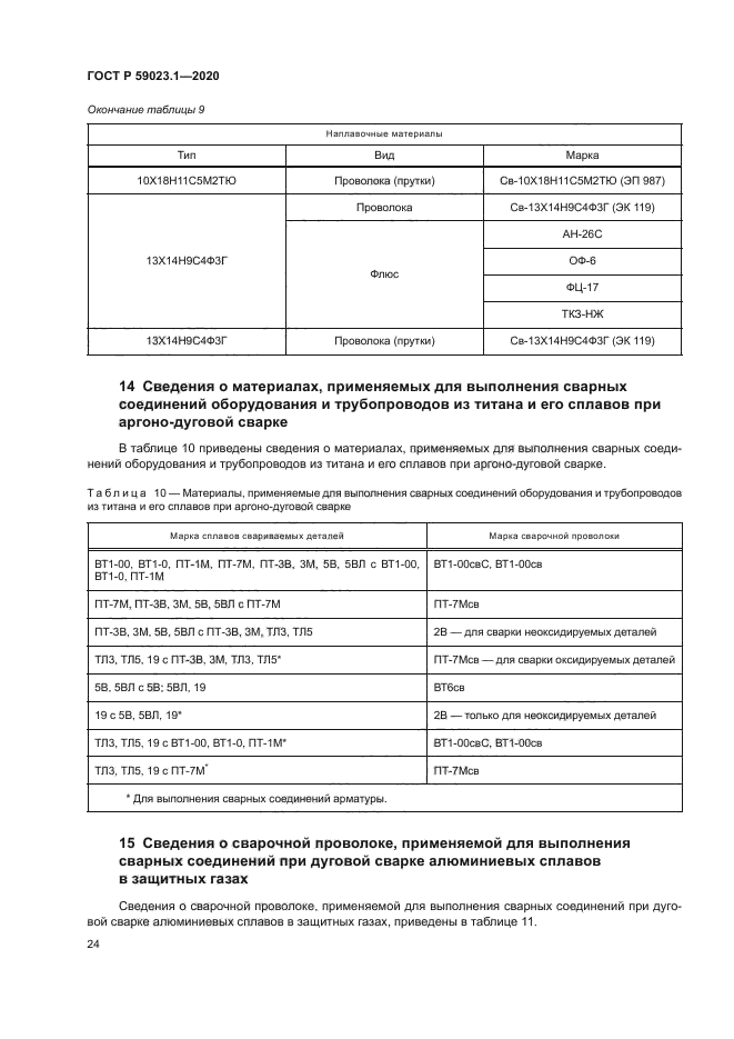 ГОСТ Р 59023.1-2020