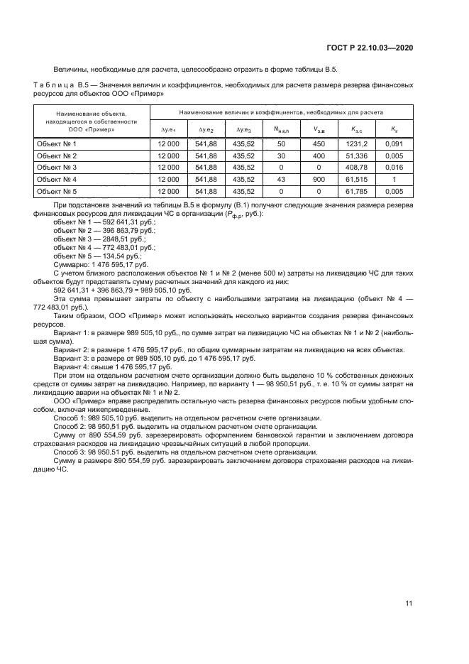 ГОСТ Р 22.10.03-2020