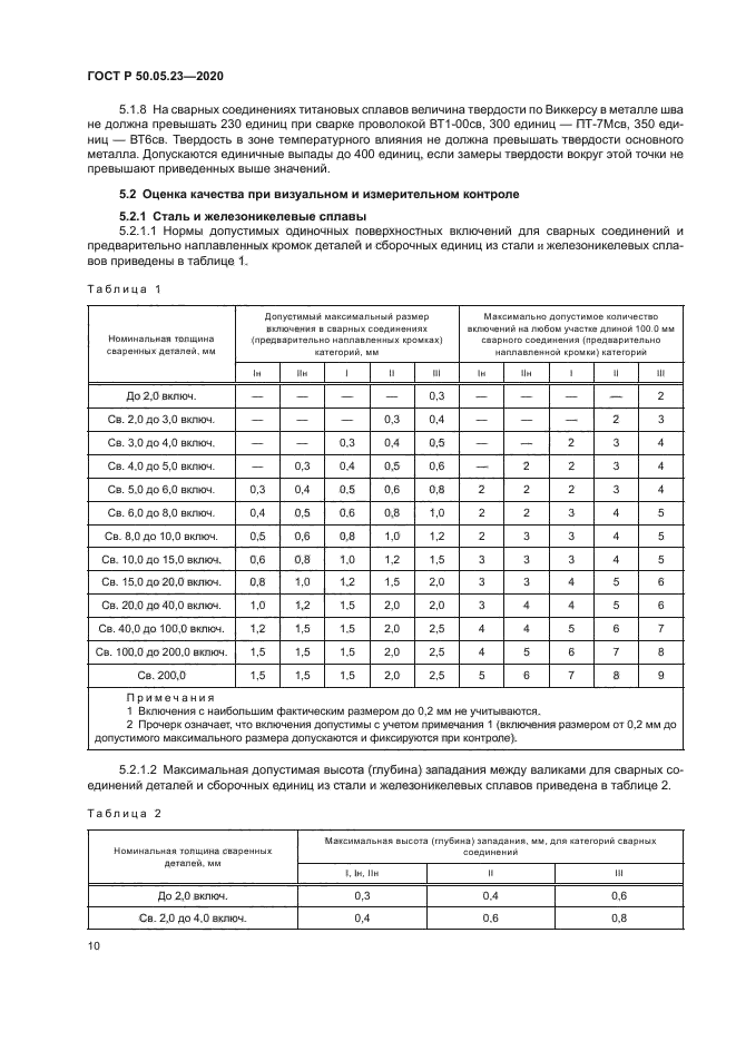 ГОСТ Р 50.05.23-2020
