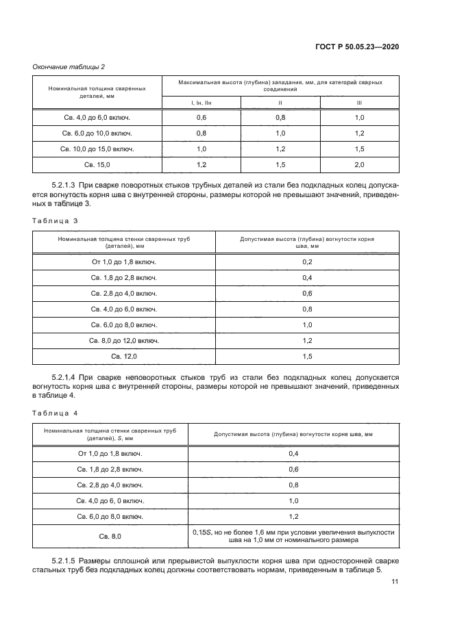 ГОСТ Р 50.05.23-2020