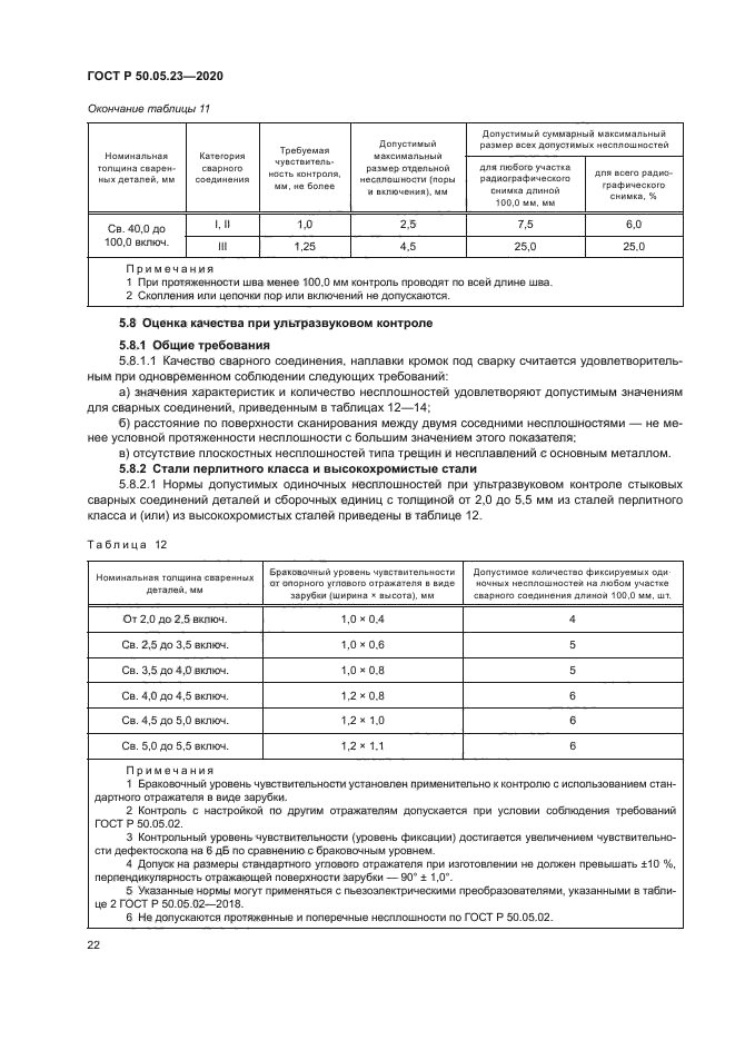 ГОСТ Р 50.05.23-2020