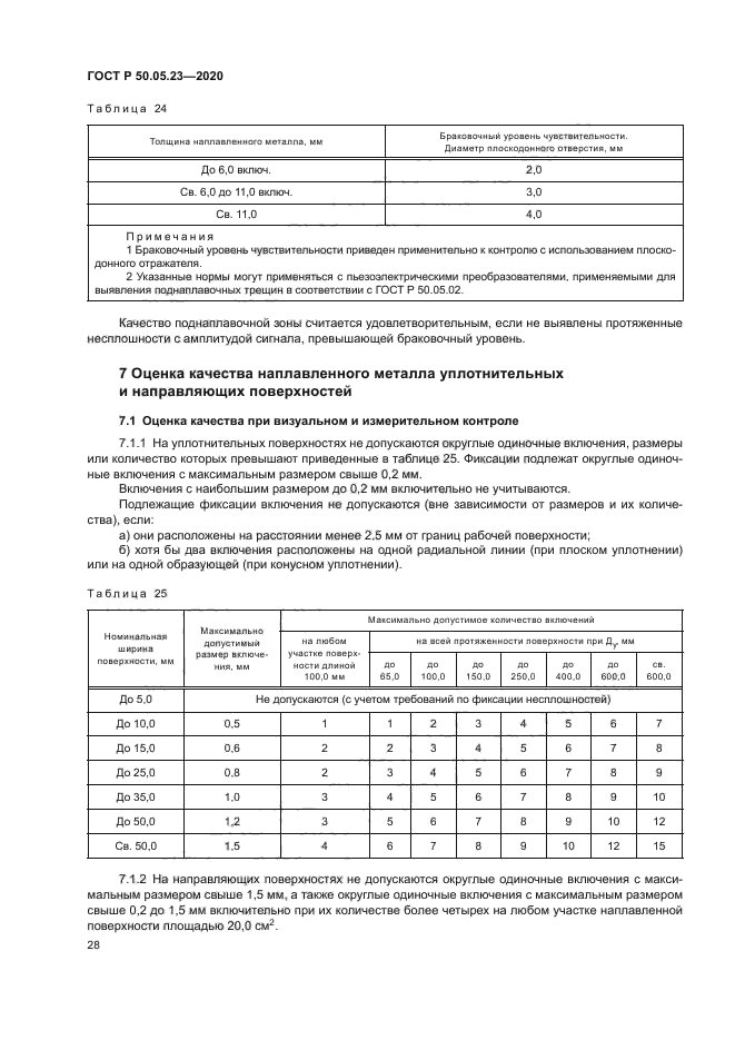 ГОСТ Р 50.05.23-2020