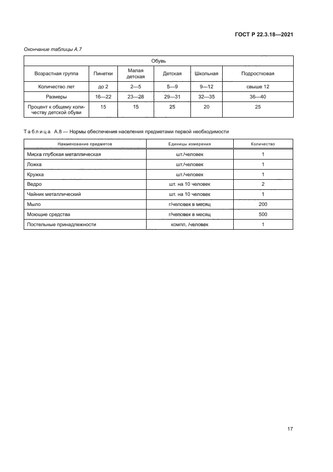 ГОСТ Р 22.3.18-2021
