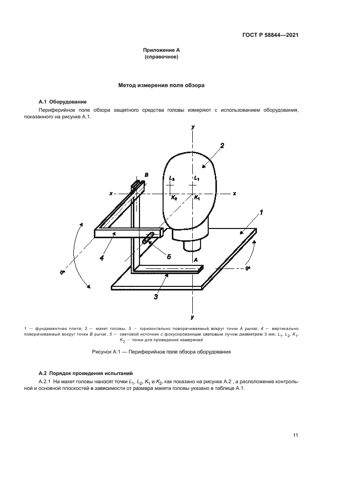 ГОСТ Р 58844-2021